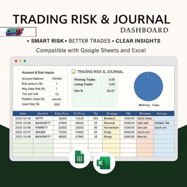 📊 Trading Risk & Journal Dashboard (Excel + Google Sheets) | Smart Risk Tracker for Traders 💹 - Image 6