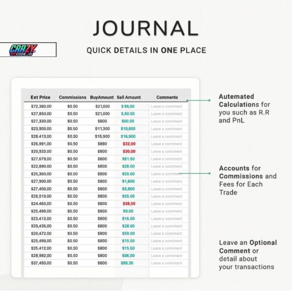📊 Trading Risk & Journal Dashboard (Excel + Google Sheets) | Smart Risk Tracker for Traders 💹 - Image 3
