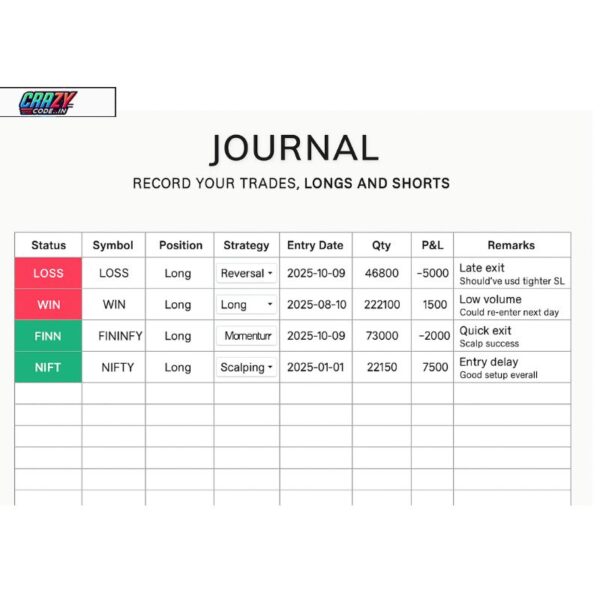 📊 Trading Risk & Journal Dashboard (Excel + Google Sheets) | Smart Risk Tracker for Traders 💹 - Image 4