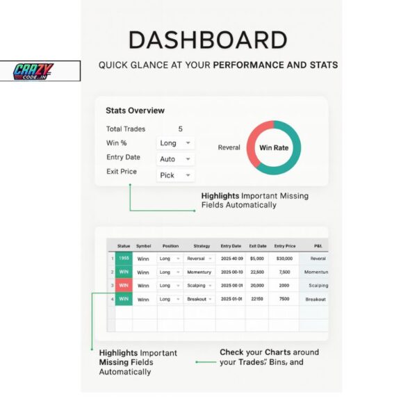 📊 Trading Risk & Journal Dashboard (Excel + Google Sheets) | Smart Risk Tracker for Traders 💹 - Image 5