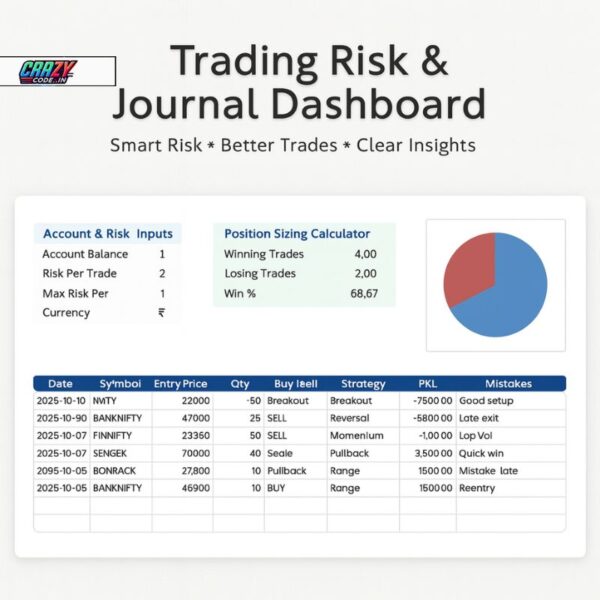 📊 Trading Risk & Journal Dashboard (Excel + Google Sheets) | Smart Risk Tracker for Traders 💹 - Image 2