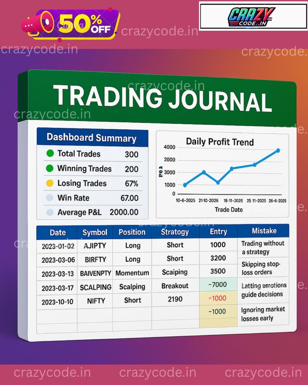 🔥 Ultimate Trader Toolkit Combo – Checklist + Journal (Excel & Google Sheet) - Image 2